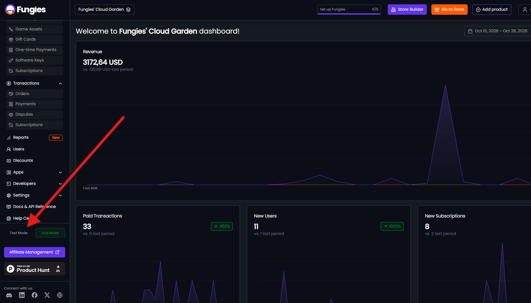 Fungies Dashboard home with an arrow pointing to the Test Mode button at the bottom of the left menu